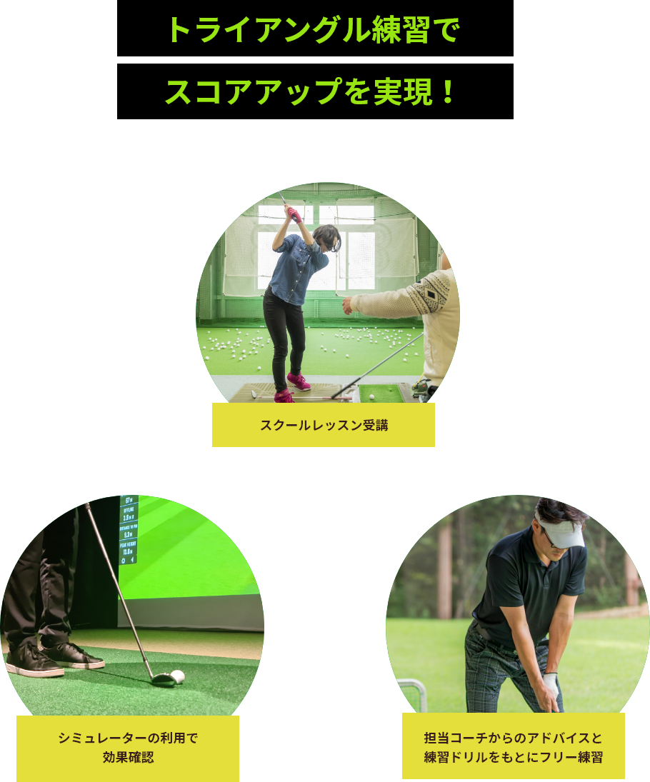 宮の森スポーツ倶楽部×シミュレーションゴルフ