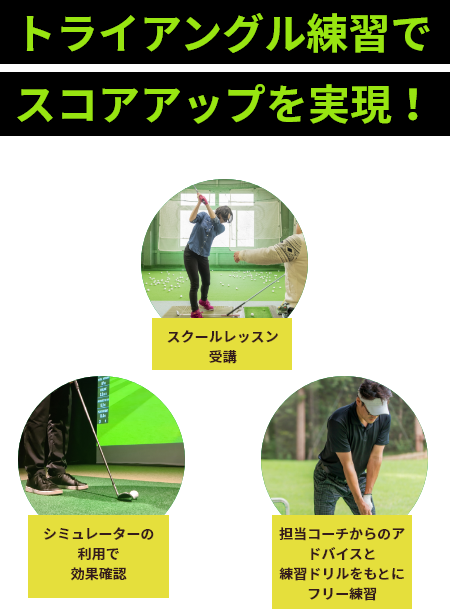 宮の森スポーツ倶楽部×シミュレーションゴルフ