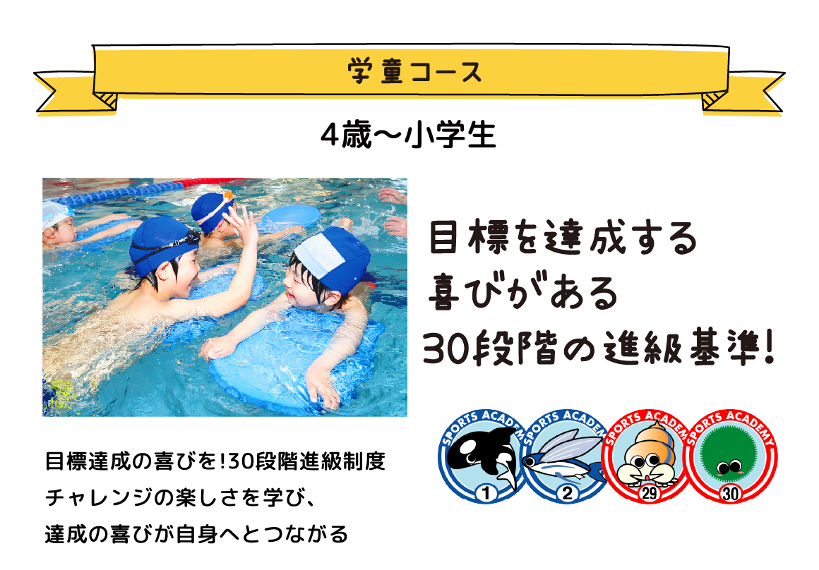 スポーツアカデミーブランチ札幌月寒 スポーツアカデミーブランチ札幌月寒