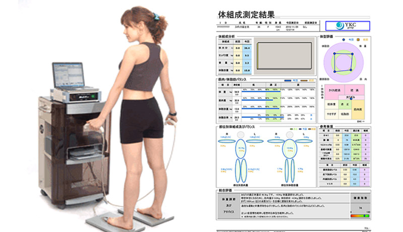 体組成測定