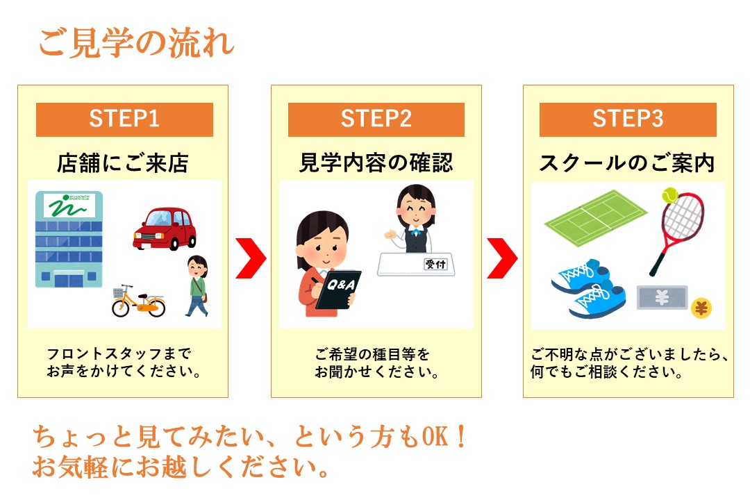 施設の見学大歓迎‼