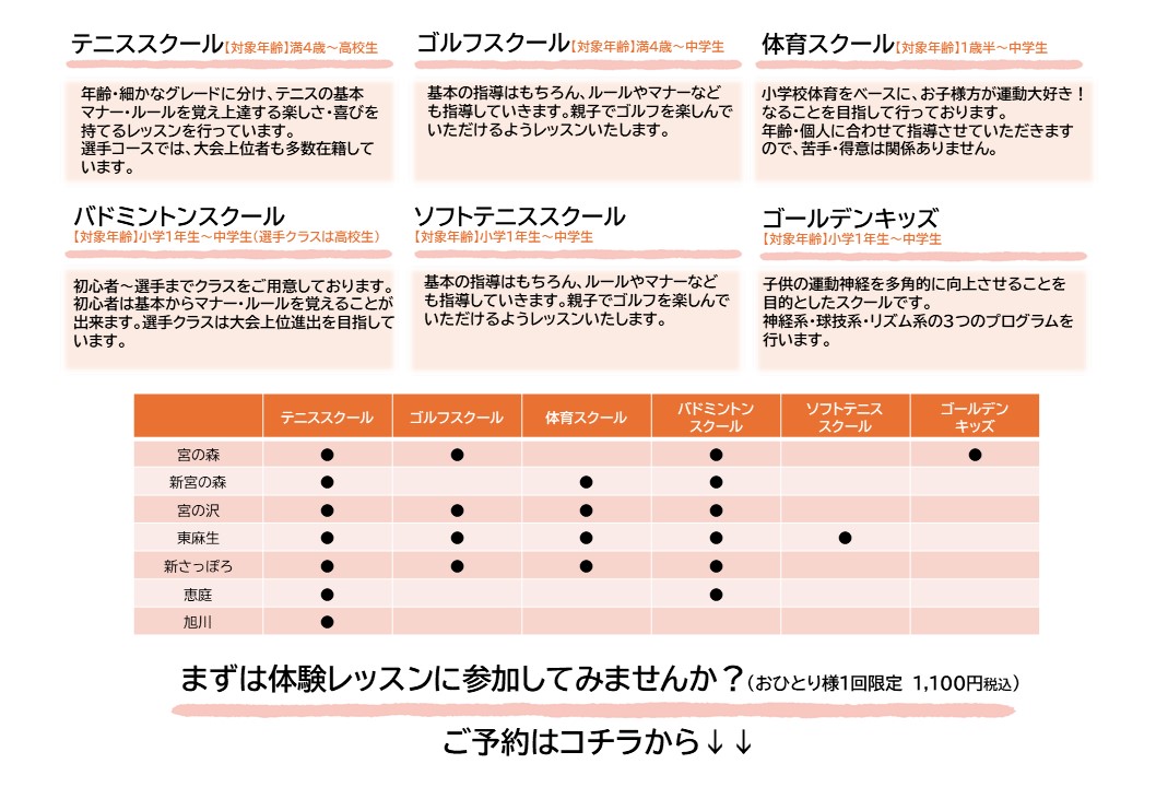 【子ども種目】体験レッスンのご案内