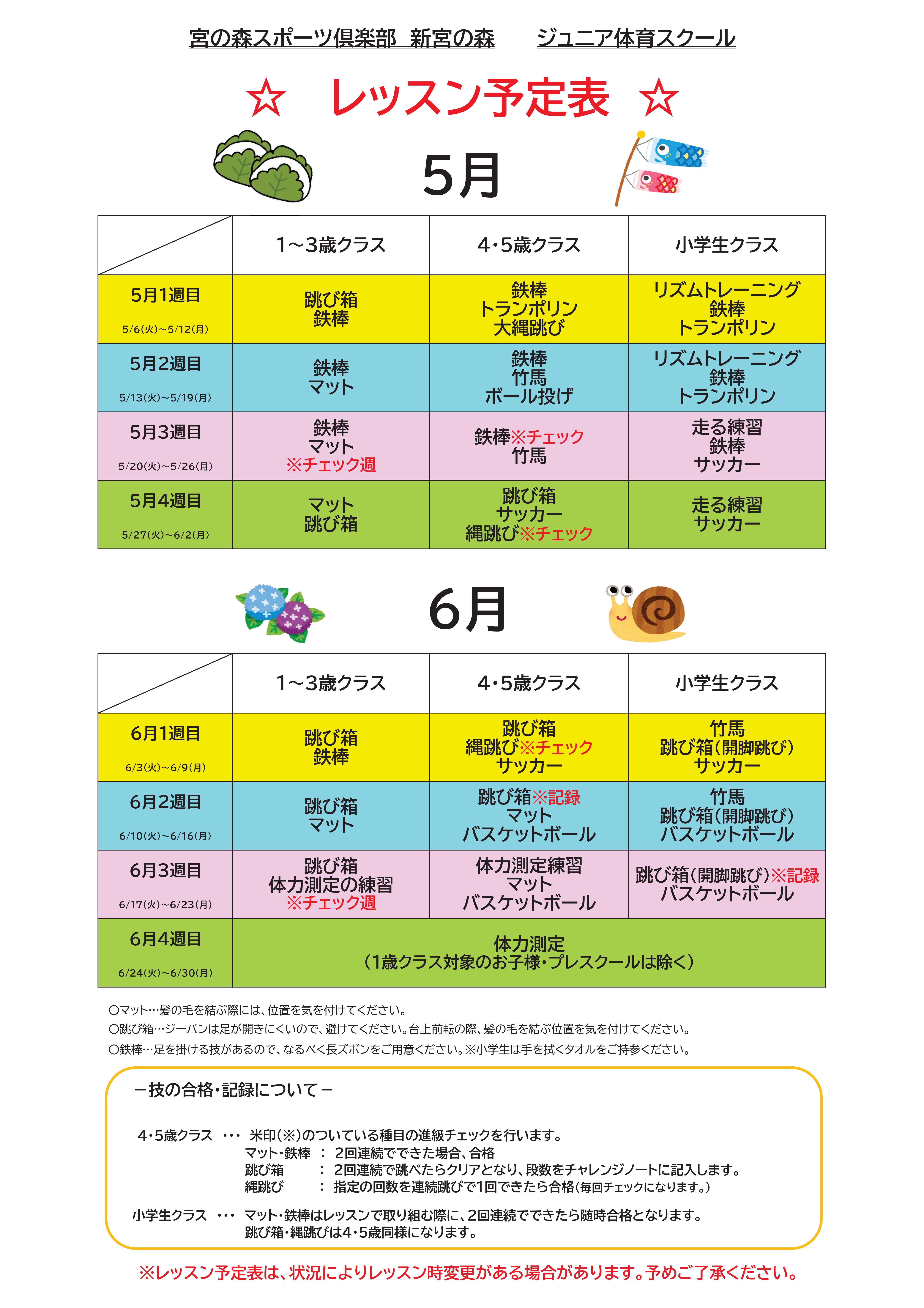 【ジュニア体育】　5月・6月レッスン内容