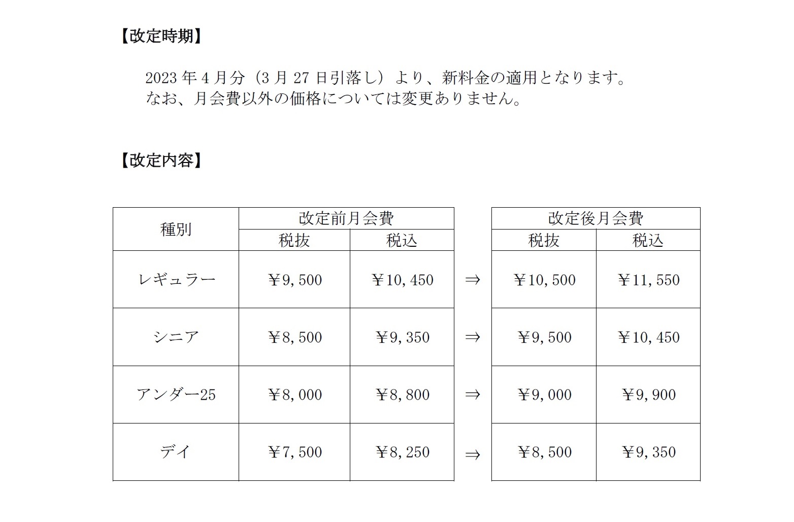 月会費改定のお知らせ